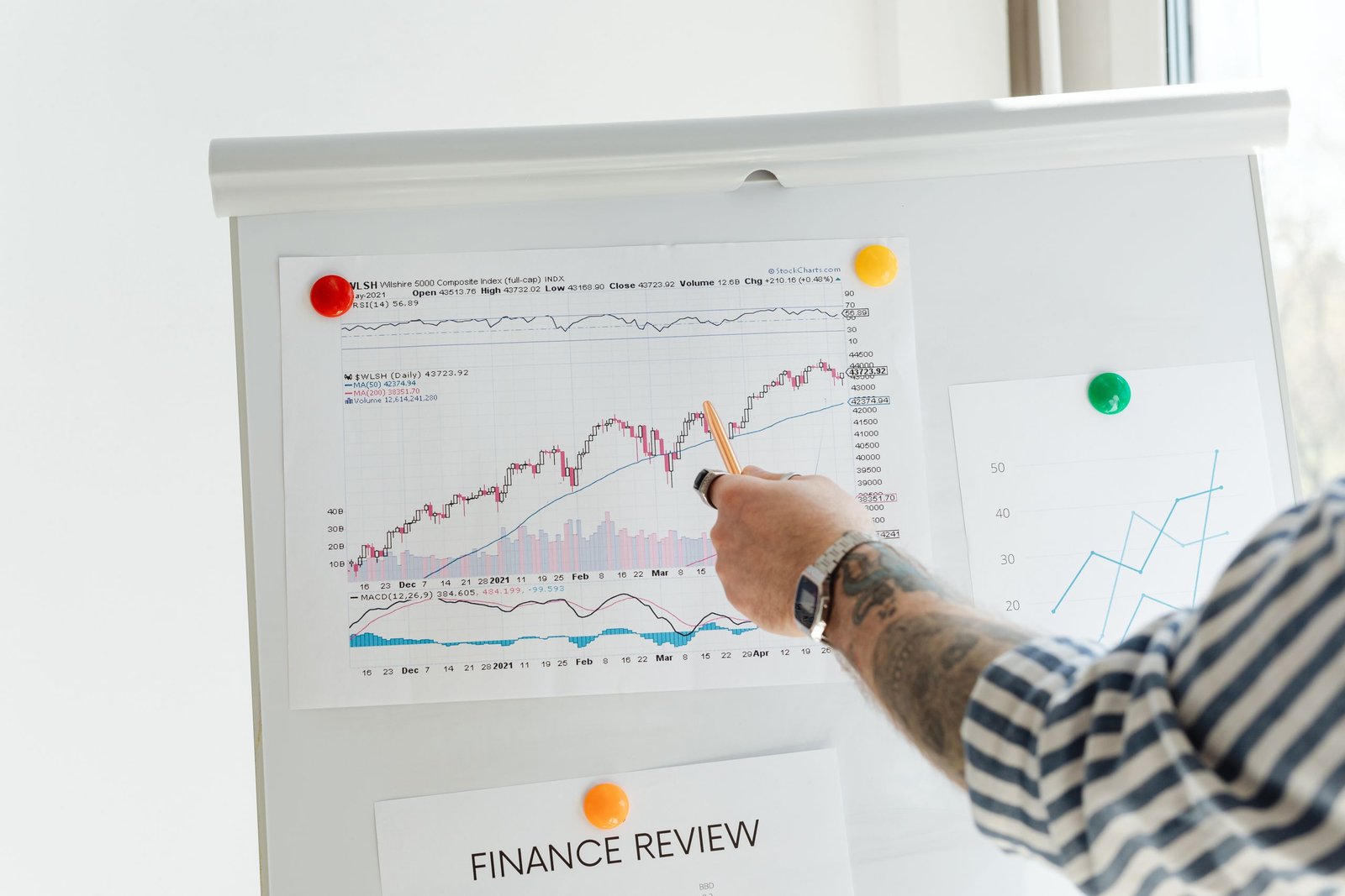 What Is ETF Overlap? How to Check and Reduce It