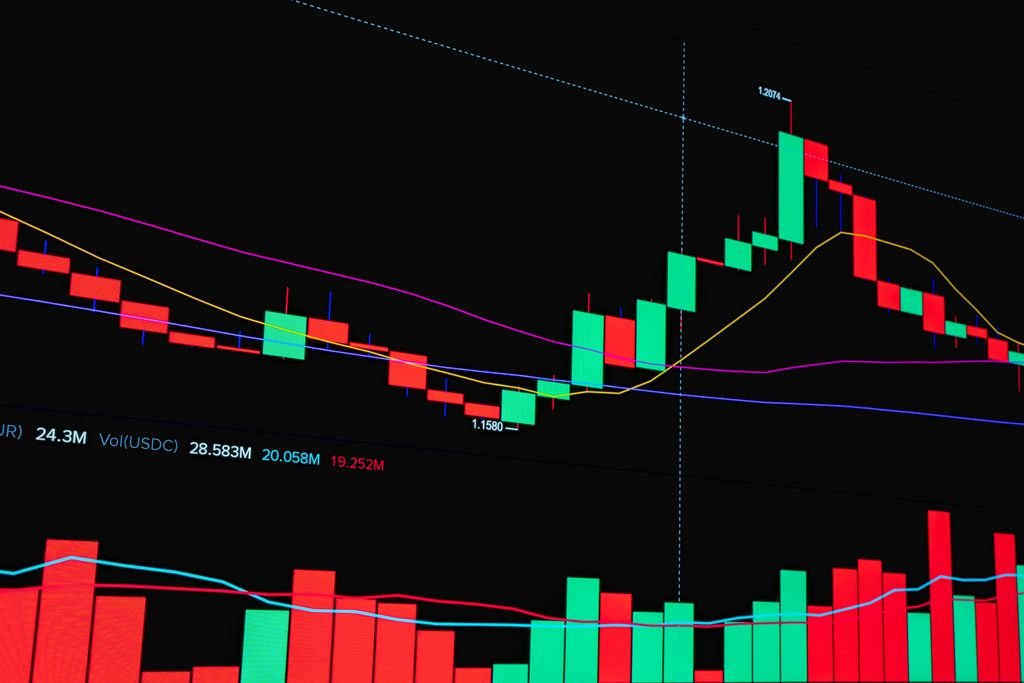 RSUs vs Stock Options: Key Differences Explained Screen showing a candlestick price chart with volume bars